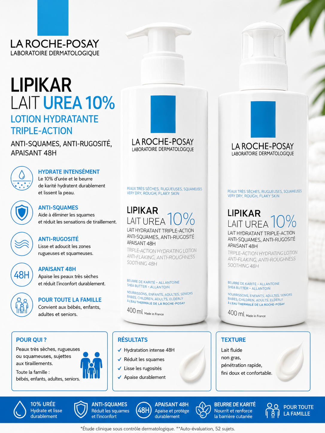 Lait lipikar urea 10% 400ml