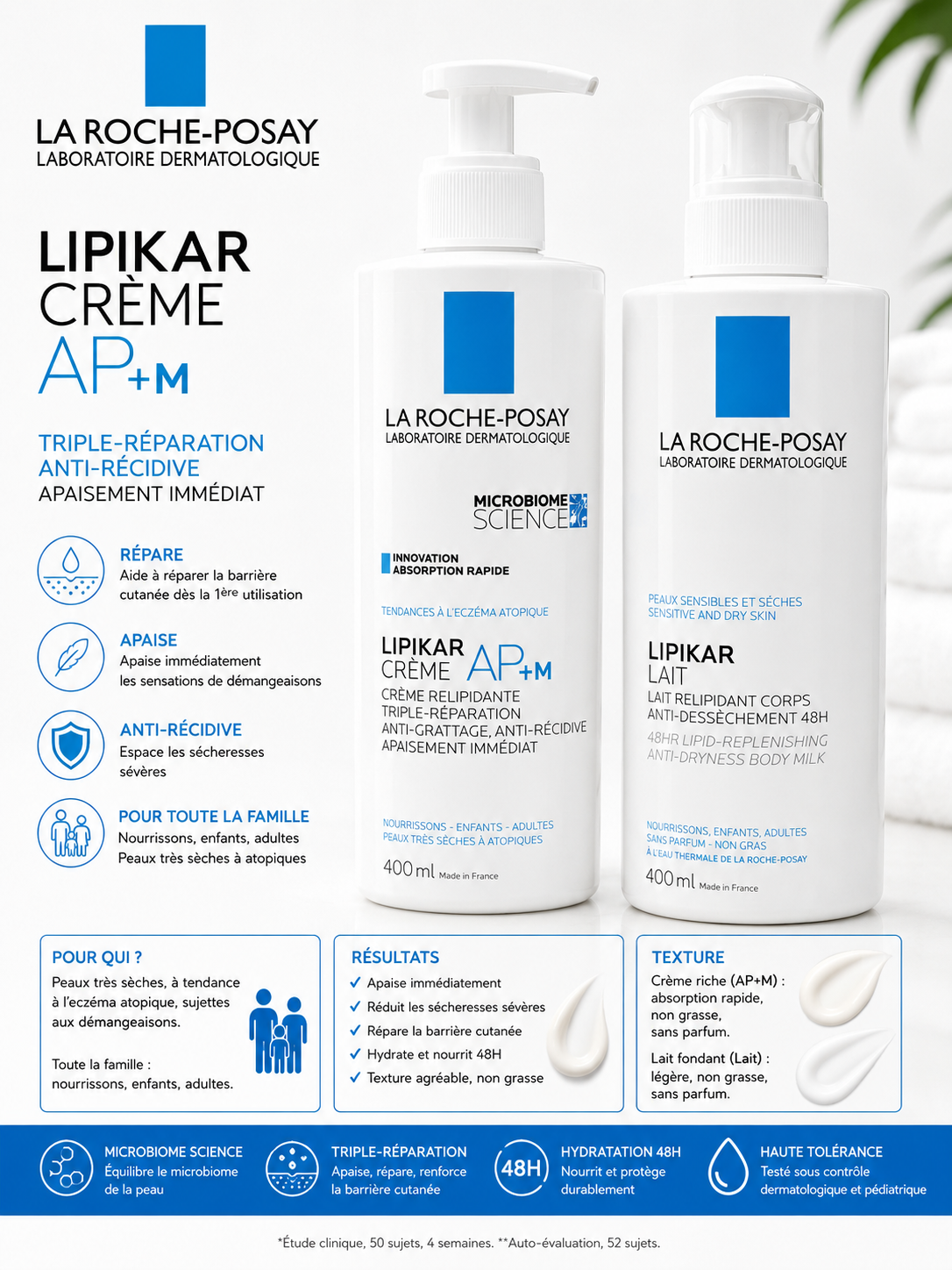 Lipikar creme APm